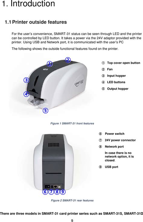 smart light card printer blinking|User manual iDP SMART31.